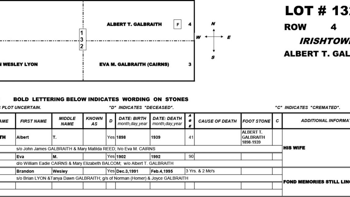 Albert Thomas Galbraith