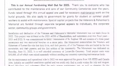 2023 Annual Fundraising Mailout